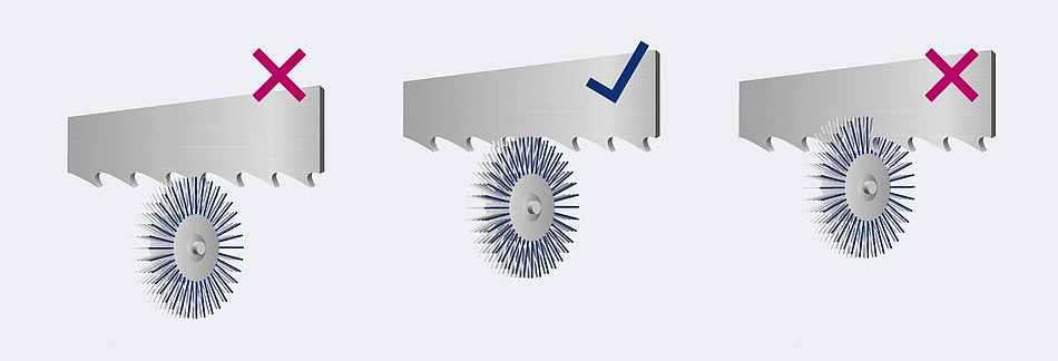 Správne nastavenie čistiacej kefy